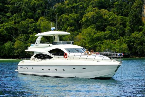 An Introduction to Yacht Varieties