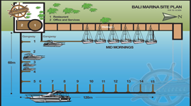 Bali International Marina- Benoa